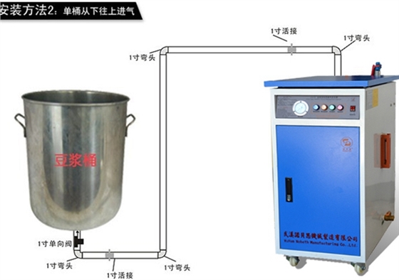 煮豆?jié){ 煮豆?jié){