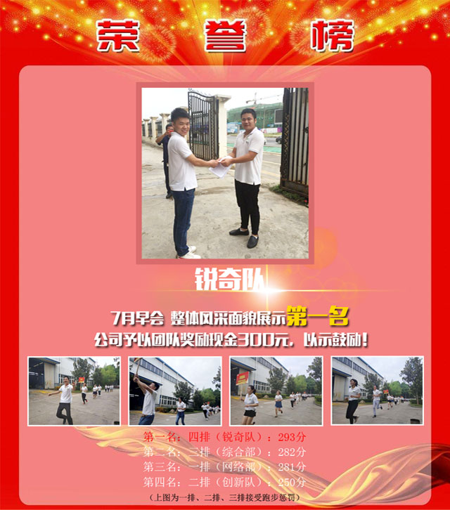 牛商爭(zhēng)霸賽榮譽(yù)榜