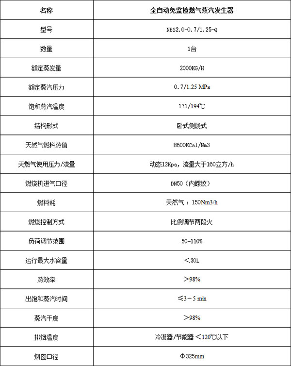 2噸燃氣蒸汽鍋爐參數(shù)