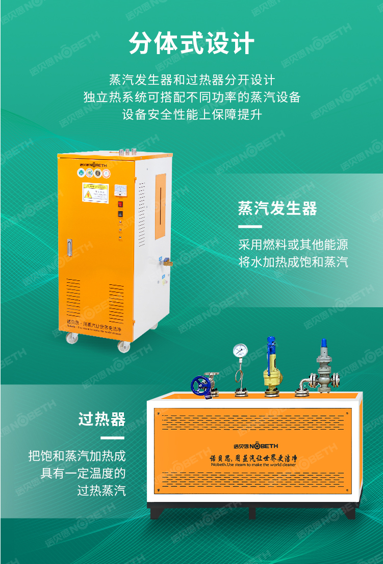 3分體式設(shè)計.jpg