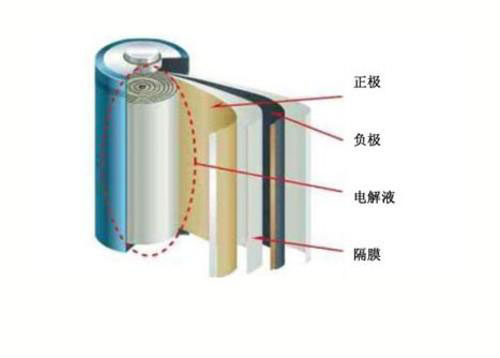 電解液保溫蒸汽發(fā)生器如何運(yùn)用？河北保定5臺(tái)聯(lián)用效果不一般！